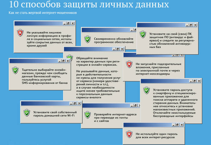 Закон о персональных данных для сайта ЖК Суворовский